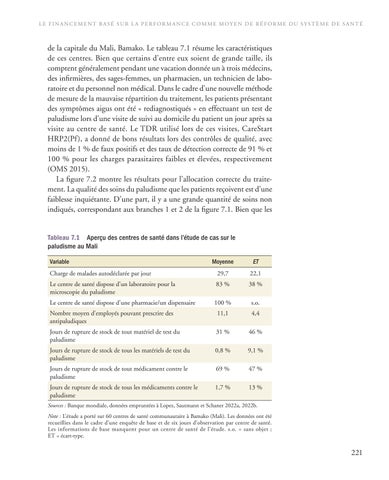 Page 283