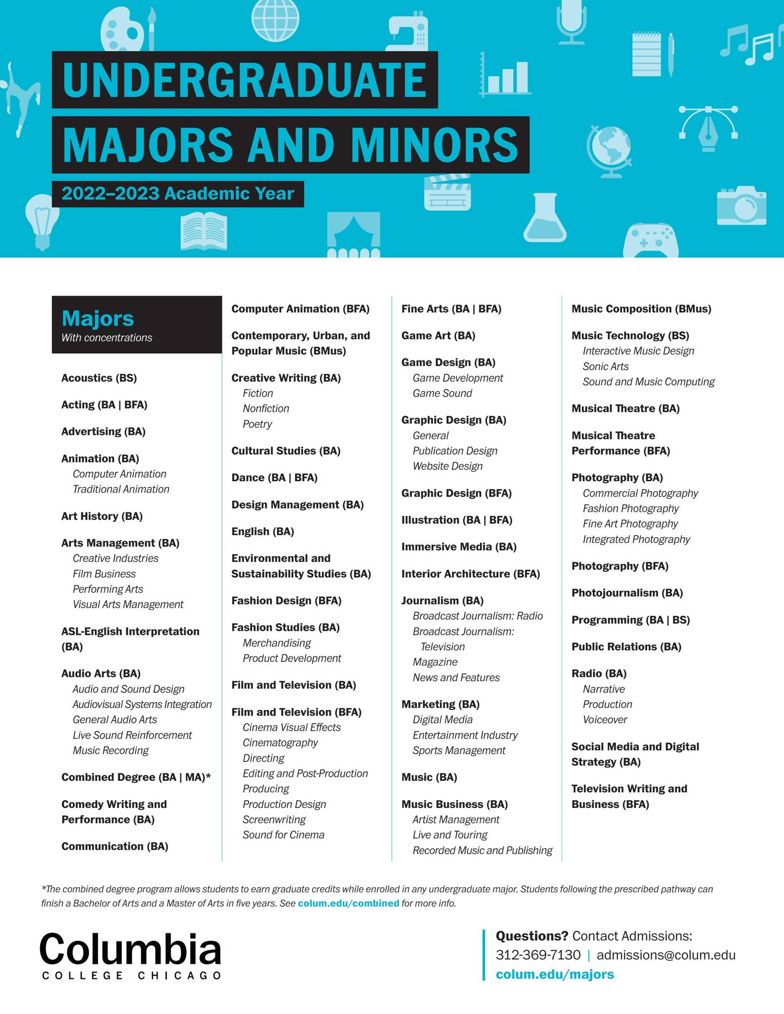 Undergraduate Majors and Minors, 202223 Academic Year by columchi Issuu