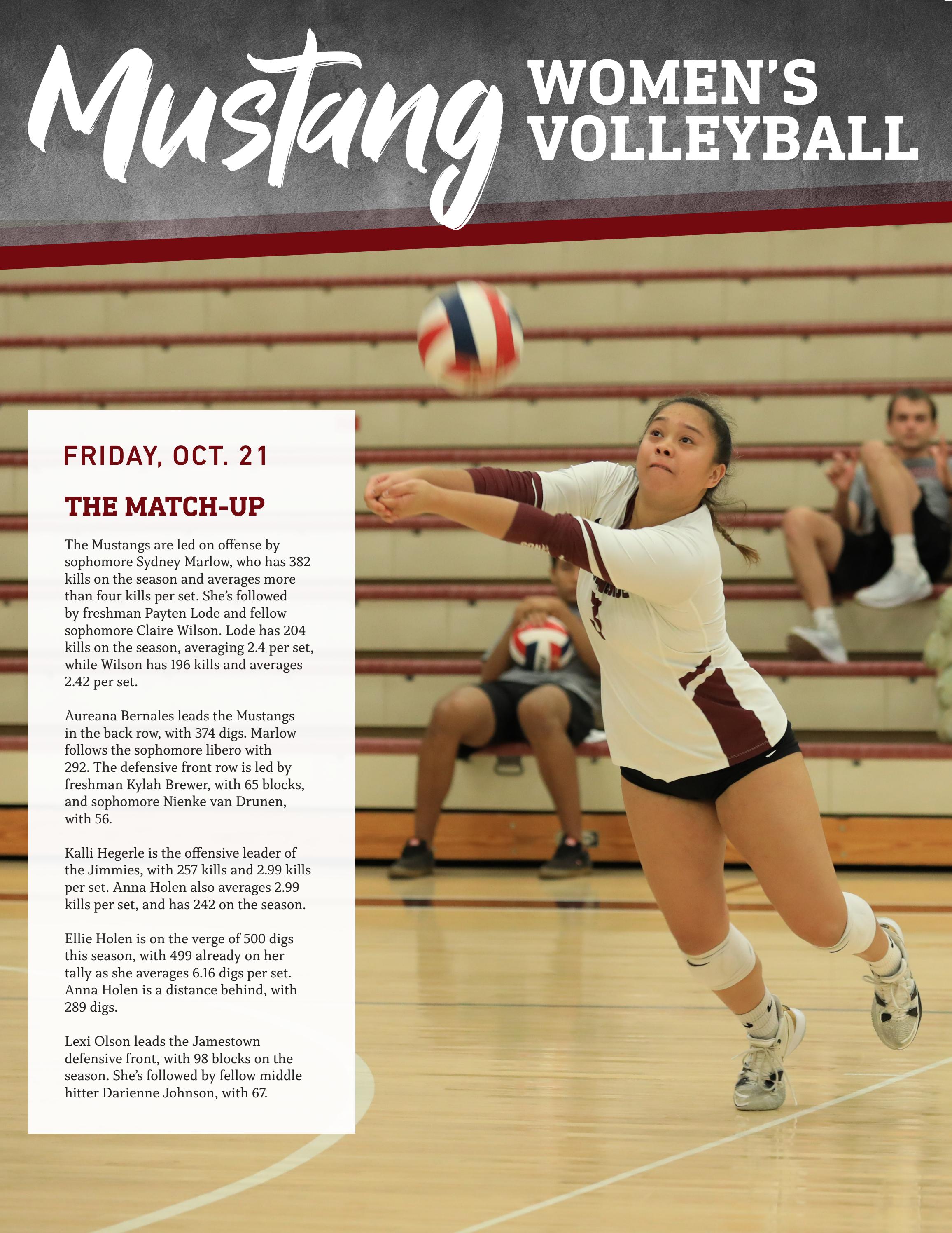Women's Volleyball Game Day Program Jamestown 10/21/22 by Morningside