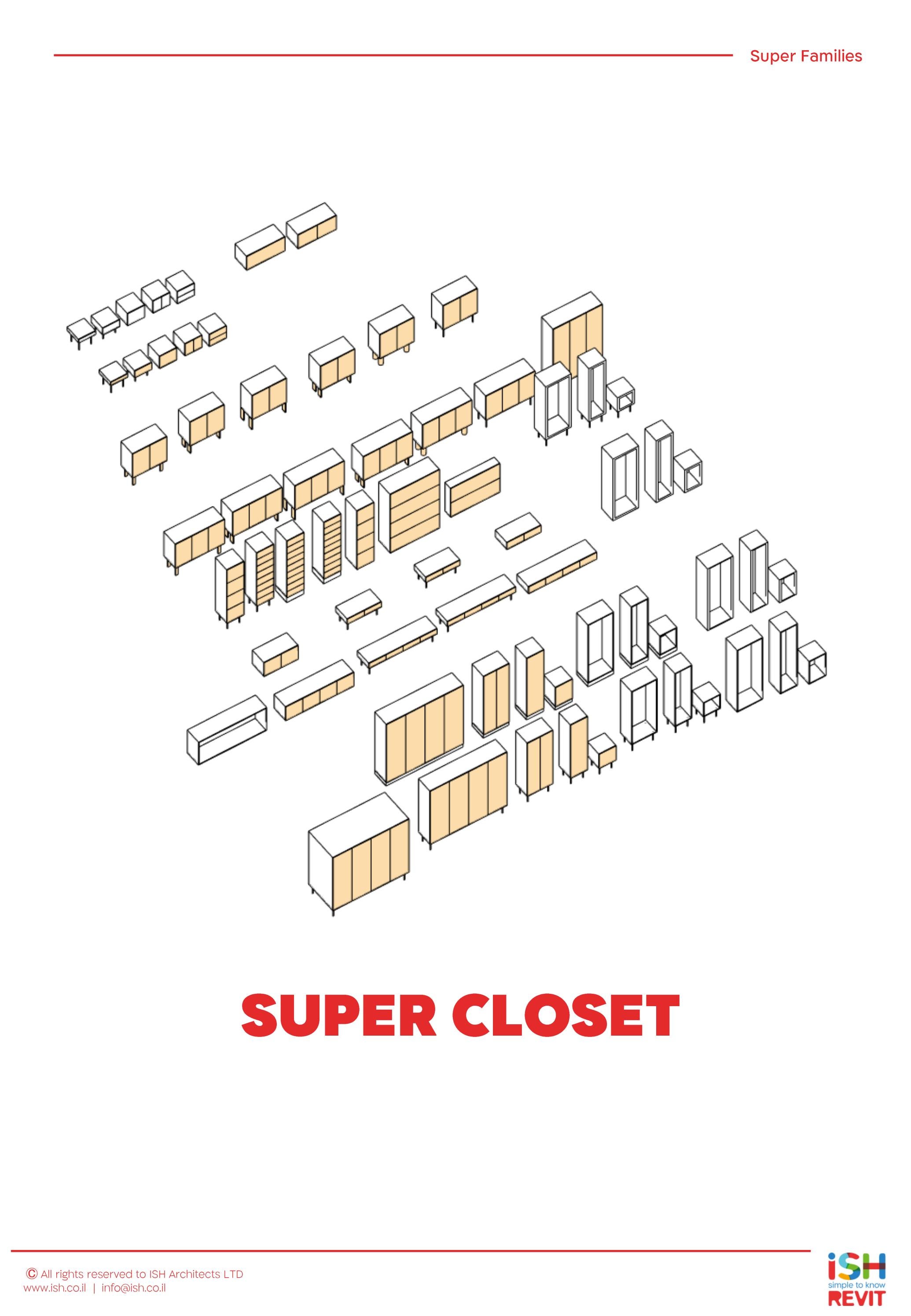 REVIT SUPER families CLOSET by ishrevit Issuu