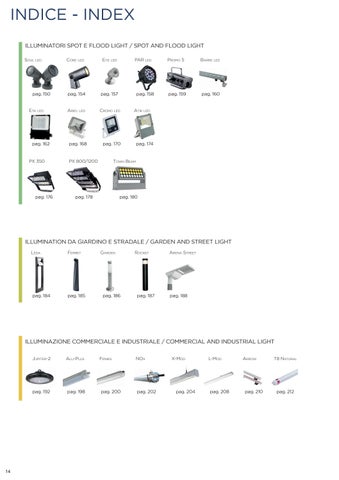 Arenaluci LED Lichtsysteme 2022 第 14 页