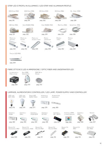 Arenaluci LED Lichtsysteme 2022 第 15 页