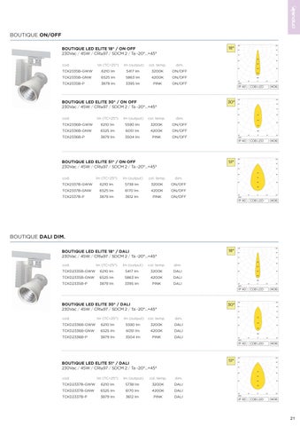 Arenaluci LED Lichtsysteme 2022 第 21 页