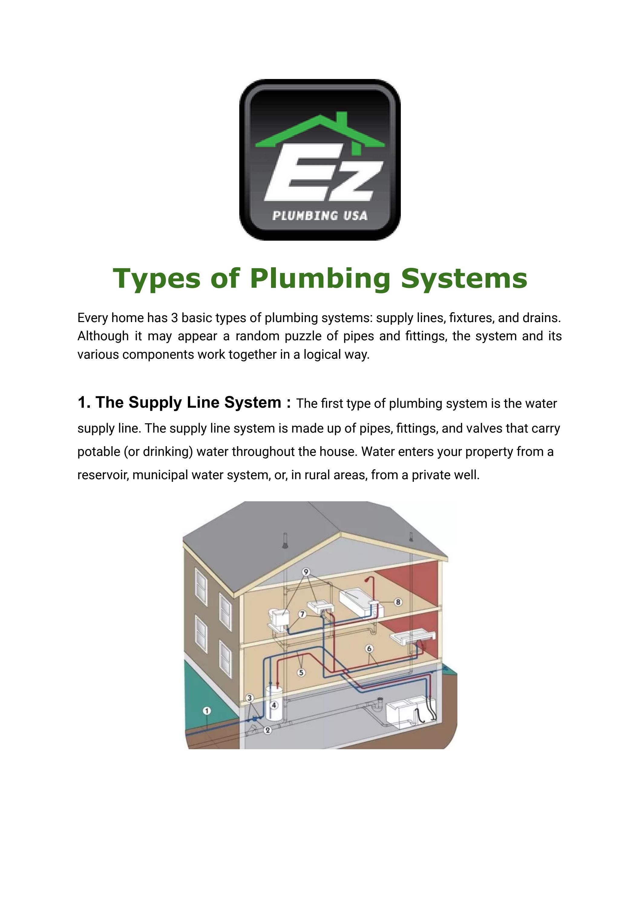 Types of Residential Plumbing Systems by ezplumbingusa2 Issuu