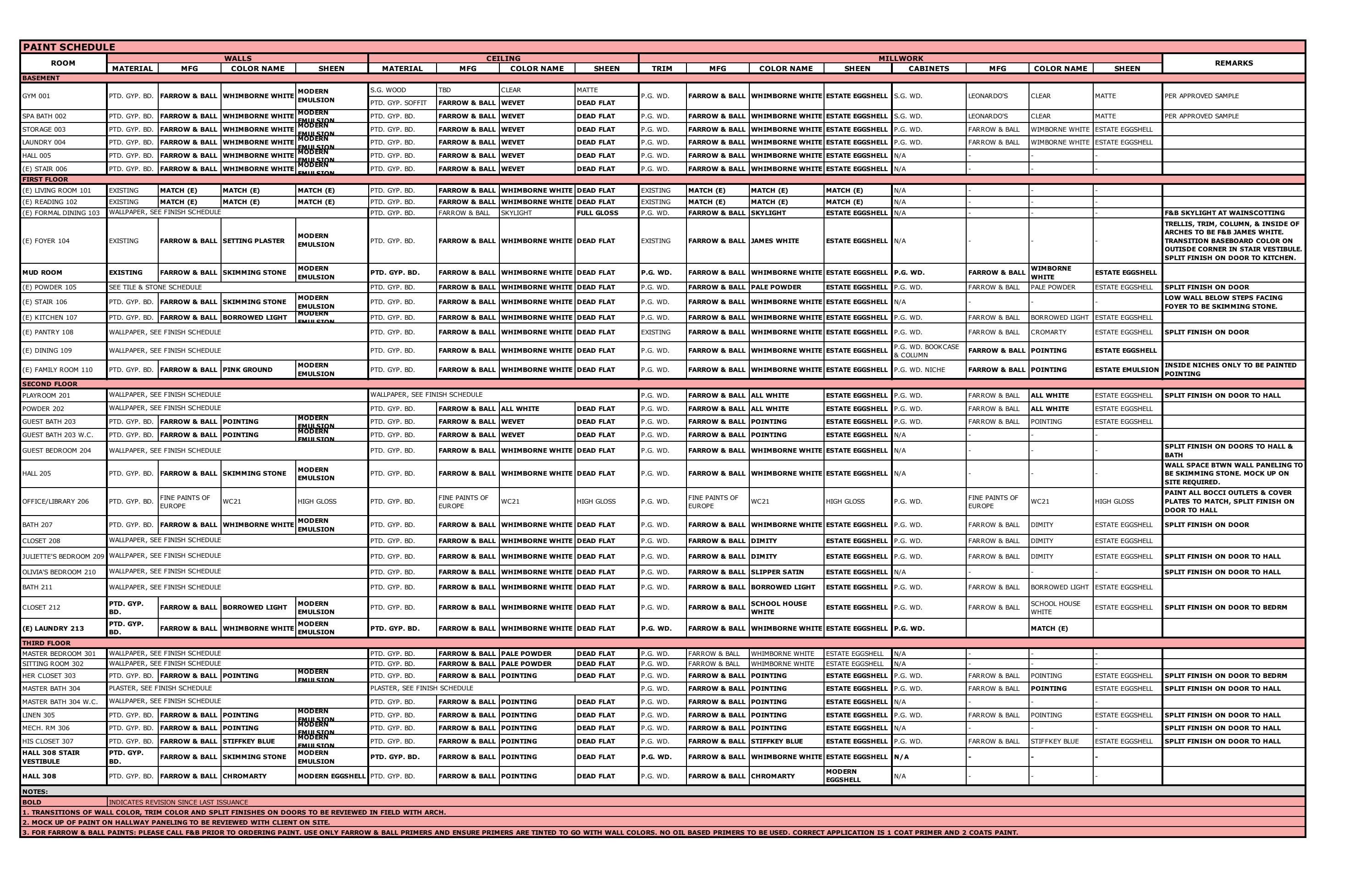 Sample Paint Schedule Create Academy by Create Academy Issuu