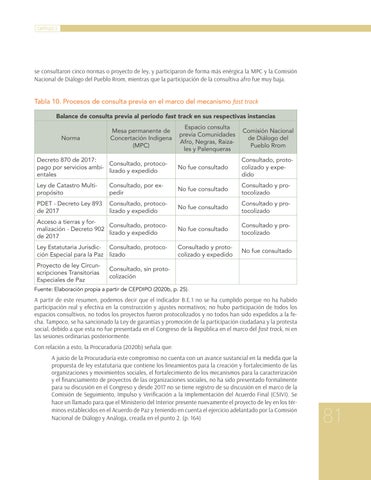 Page 81