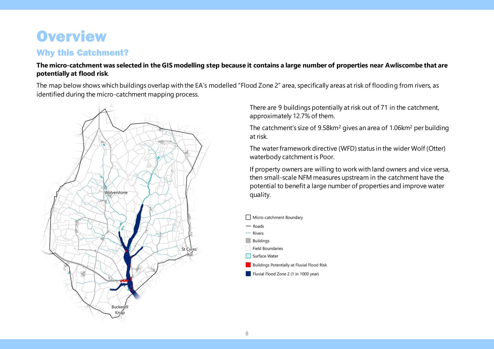 Awliscombe - River Wolf - Micro-catchment Evidence Review by ...