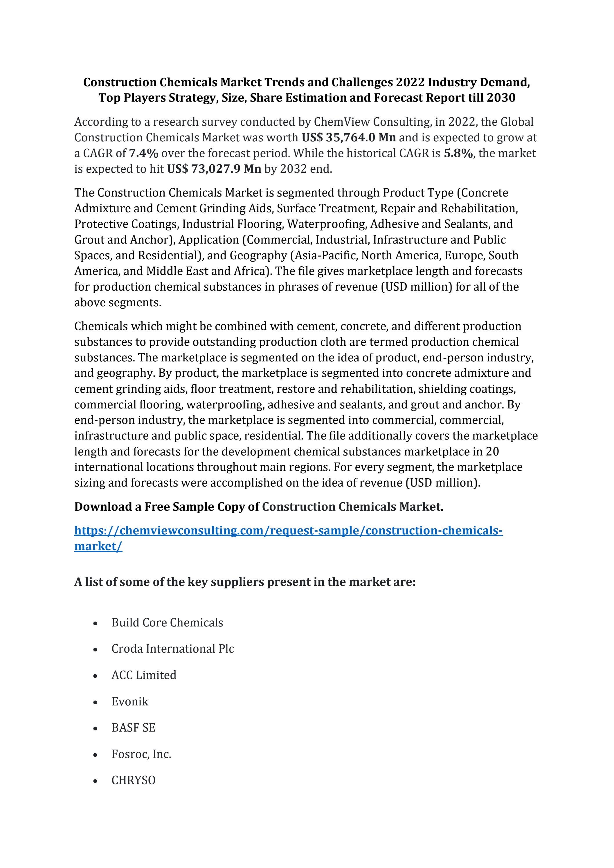 Construction Chemicals Market Trends And Challenges 2022 Industry