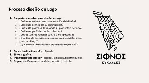Manual 德文 marca - Diseño 德文 logo 第 15 页