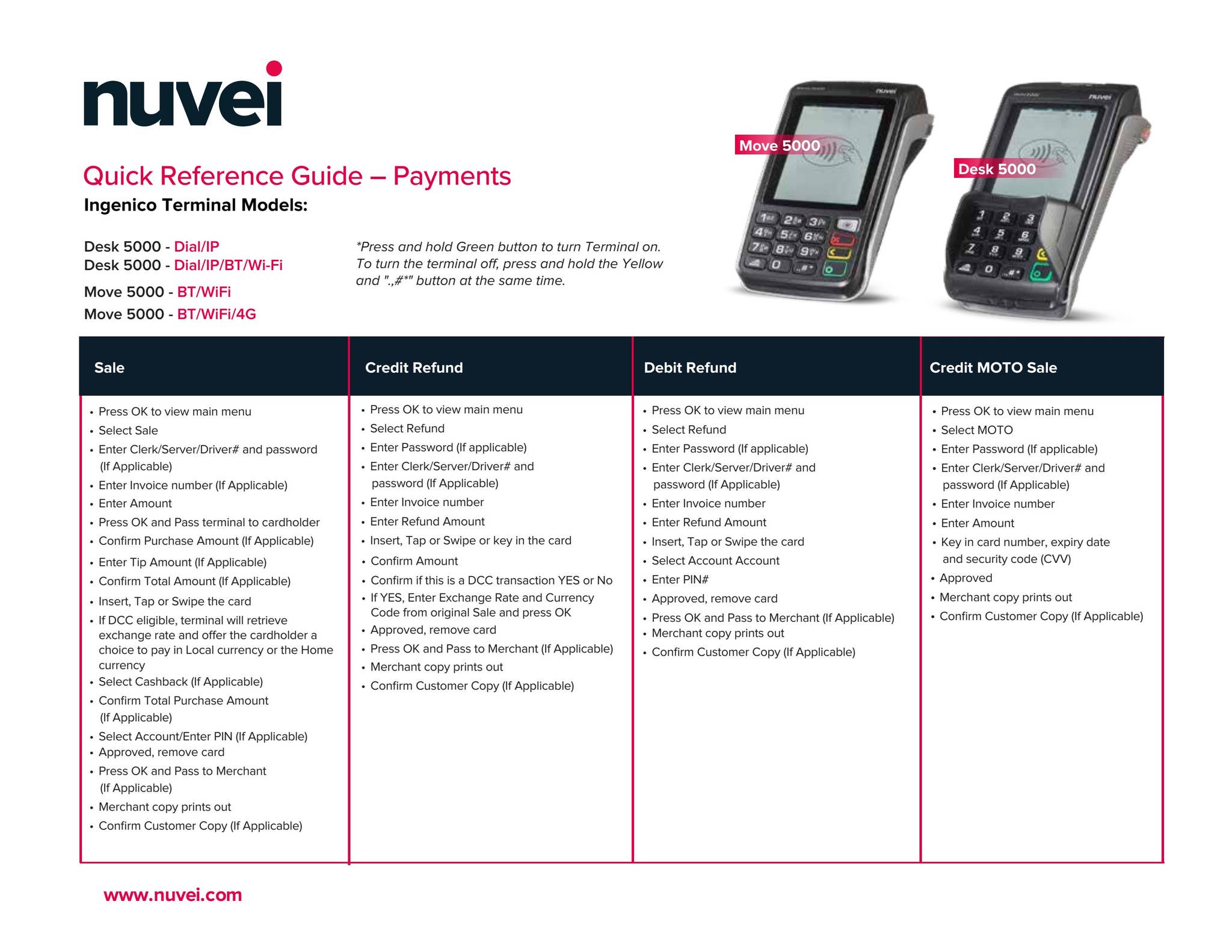 Nuvei Desk5000_Move5000 - Quick Reference Guide - CAN-EN by Commerce ...