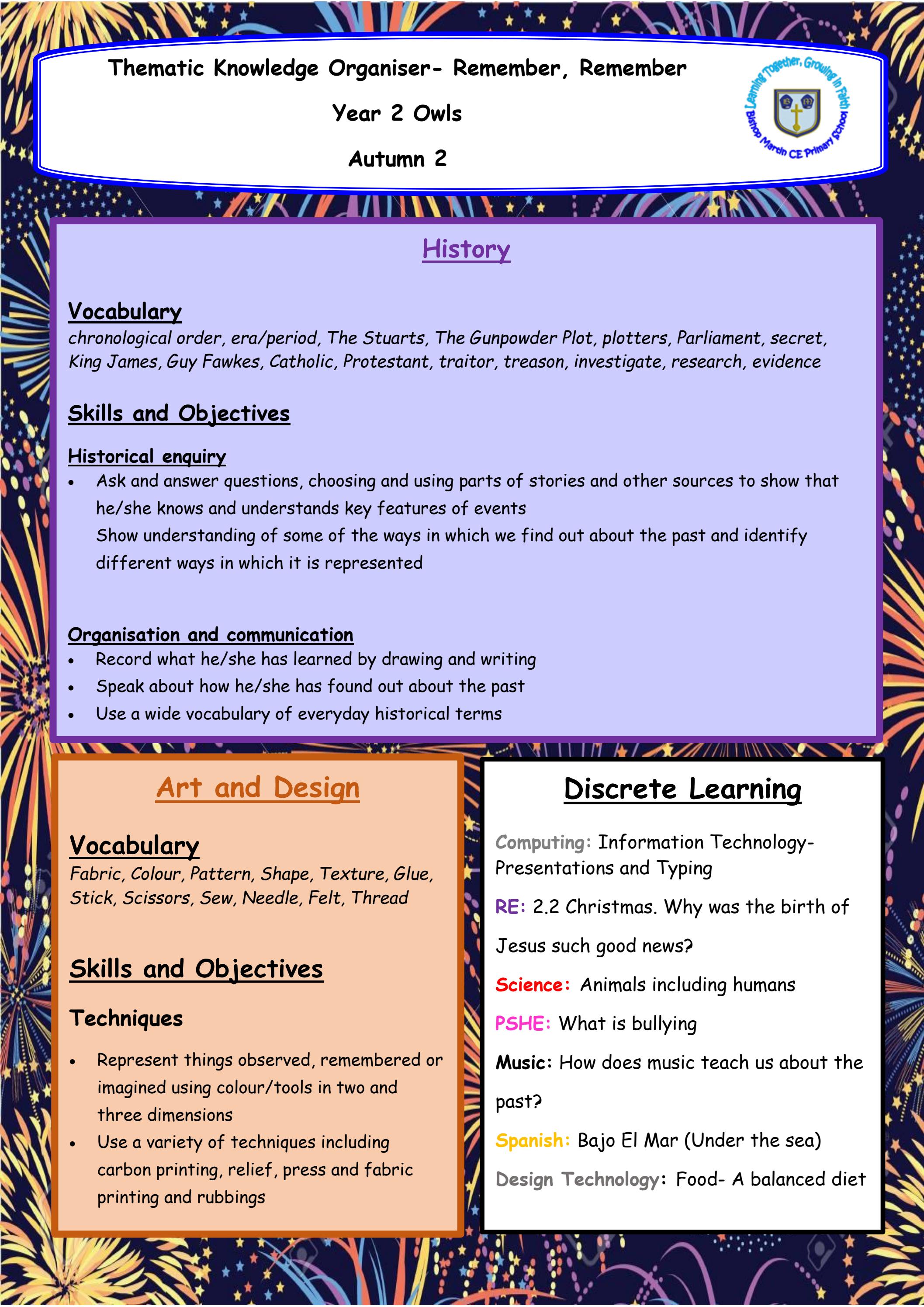 Y2 Aut 2 Knowledge Organiser by Schudio Issuu