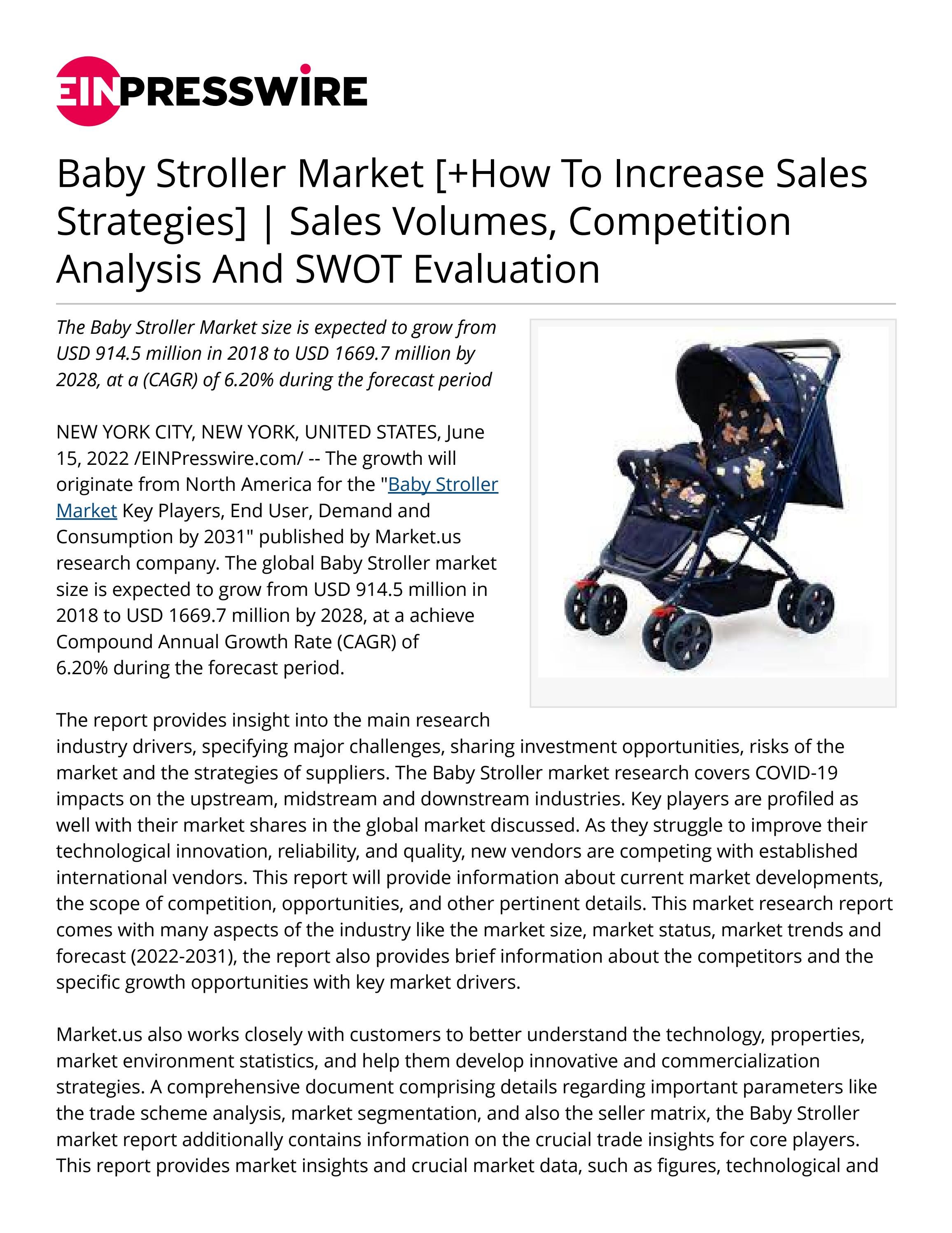 Baby Stroller Market Sales Volumes, Competition Analysis 20222032 by