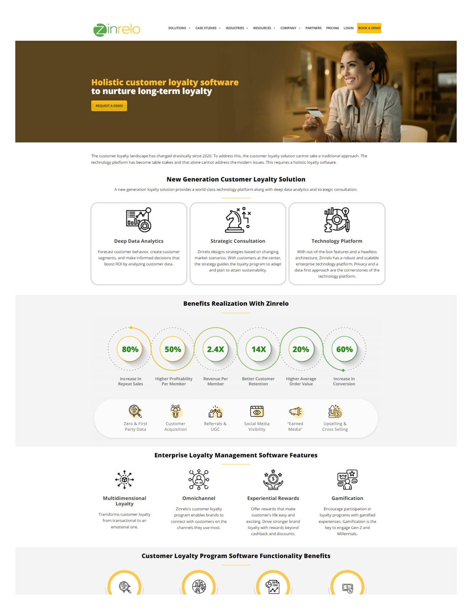 "Holistic customer loyalty software to nurture long-term loyalty" by ...