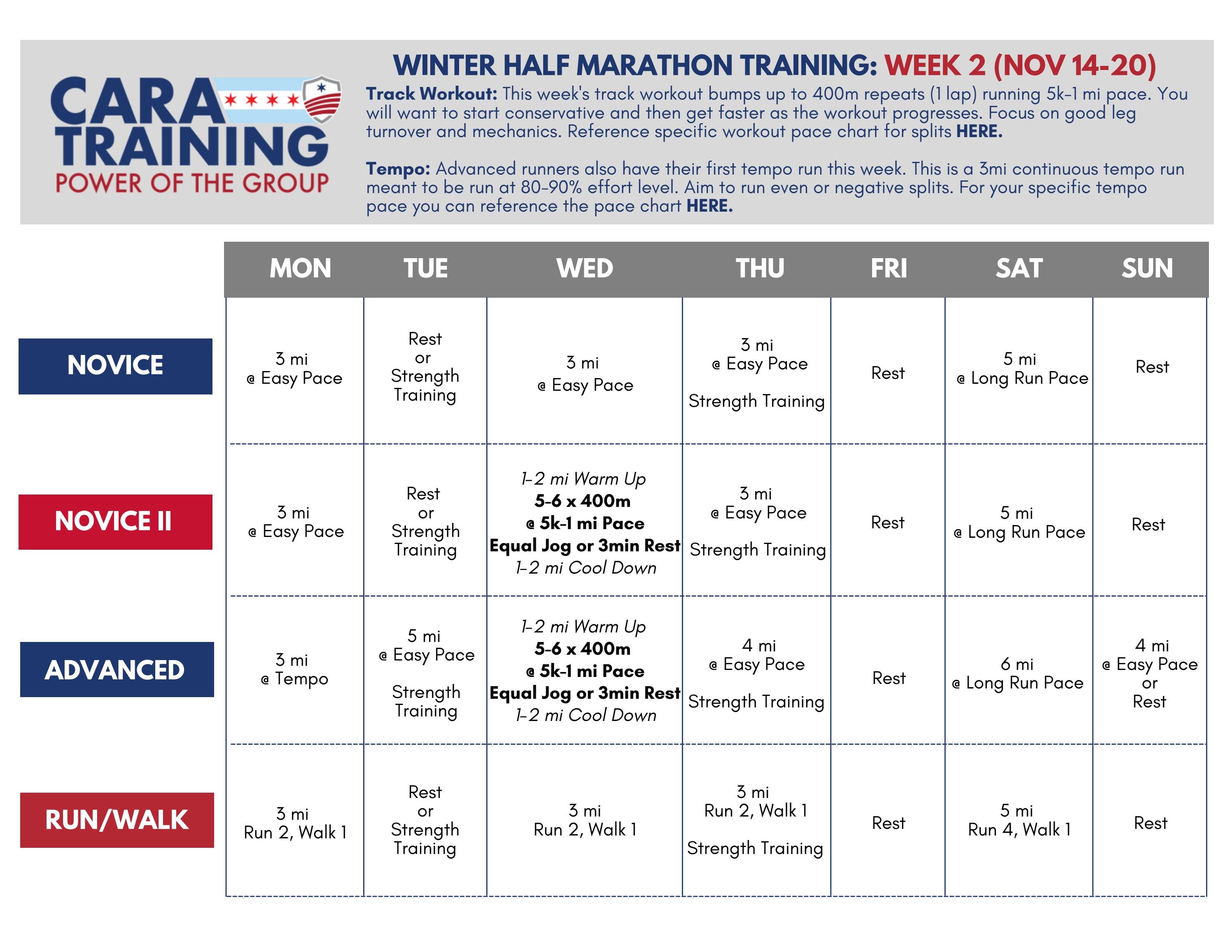 winter-half-marathon-training-week-2-by-cararuns-issuu