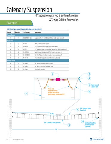 Catenary Design 指南 第 4 页