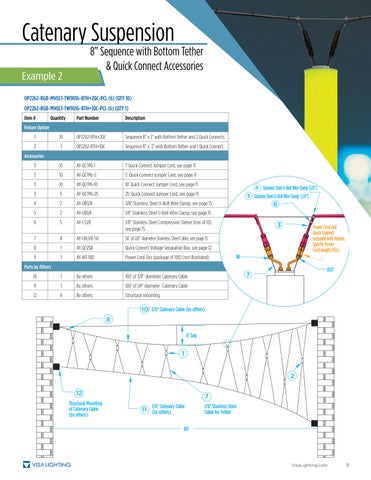 Catenary Design 指南 第 5 页