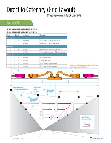 Catenary Design 指南 第 8 页