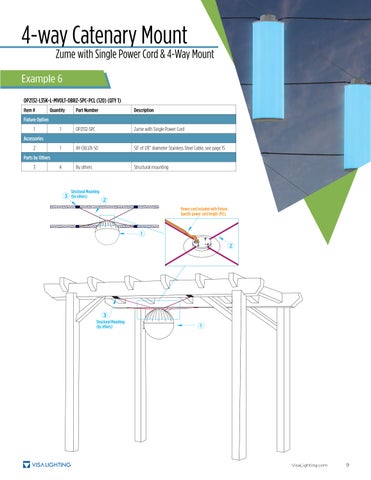 Catenary Design 指南 第 9 页