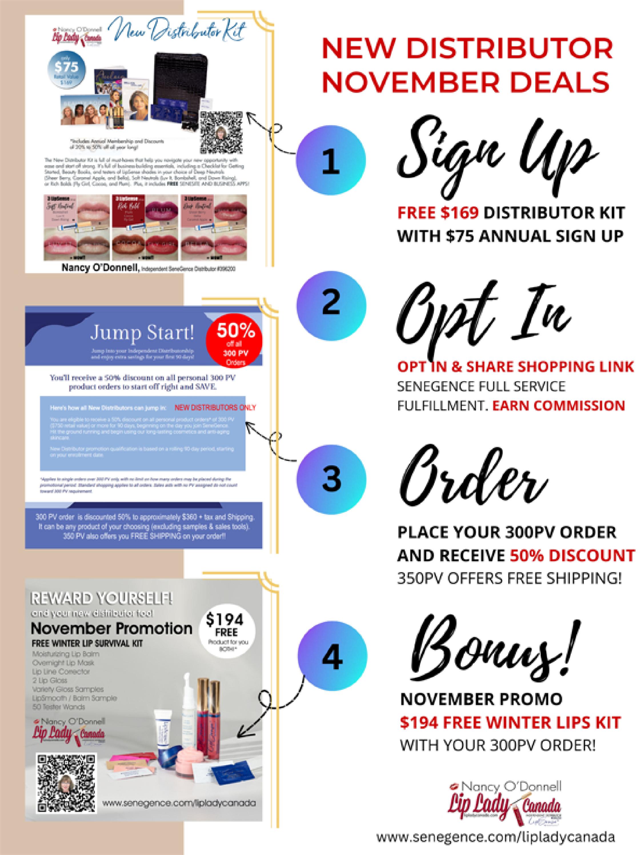 New Distributor Max Out Your SeneGence Discounts, promos and Free