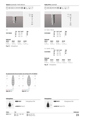 ai-concept GmbH 灯饰目录 · Unterwasser-Leuchten 第 23 页