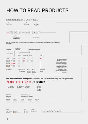 ai-concept GmbH 灯饰目录 · Unterwasser-Leuchten 第 4 页