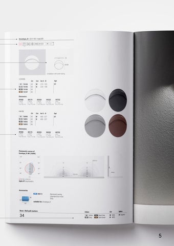 ai-concept GmbH 灯饰目录 · Unterwasser-Leuchten 第 5 页