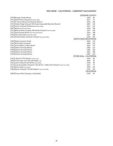 Page 36