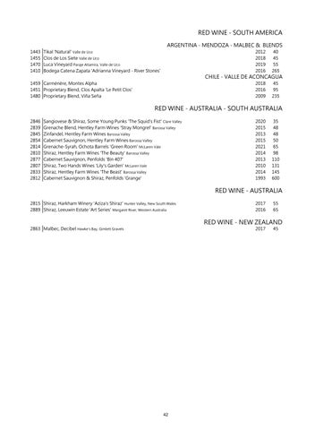 Page 42