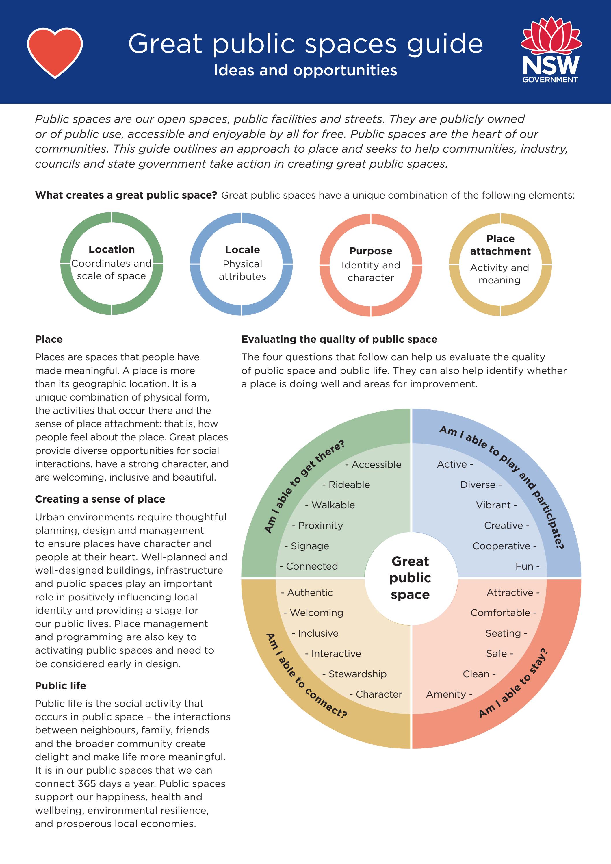 Great Public Spaces Guide Nsw Government 2019 By Arsalan Urban Design Issuu Great Public Spaces Guide Nsw Government 2019 By Arsalan Urban Design Issuu
