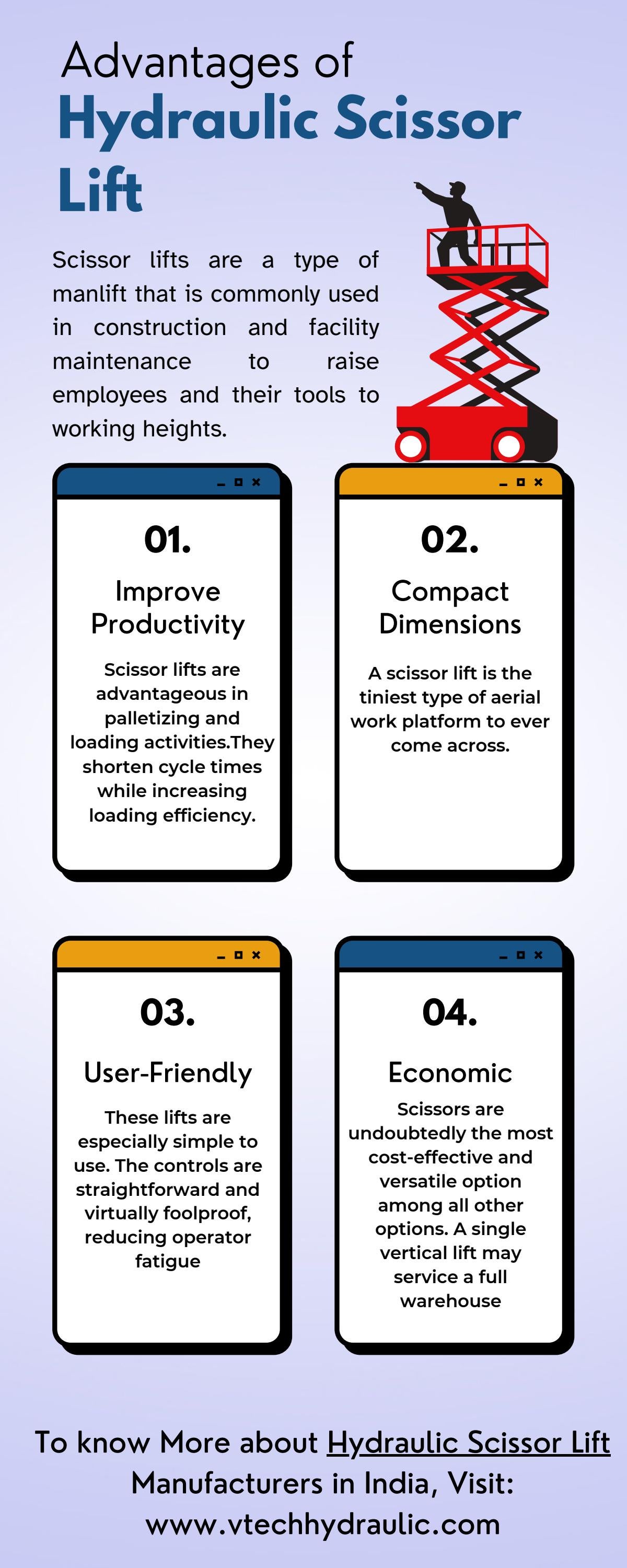 Hydraulic Scissor Lifts by VTech Hydraulics Issuu