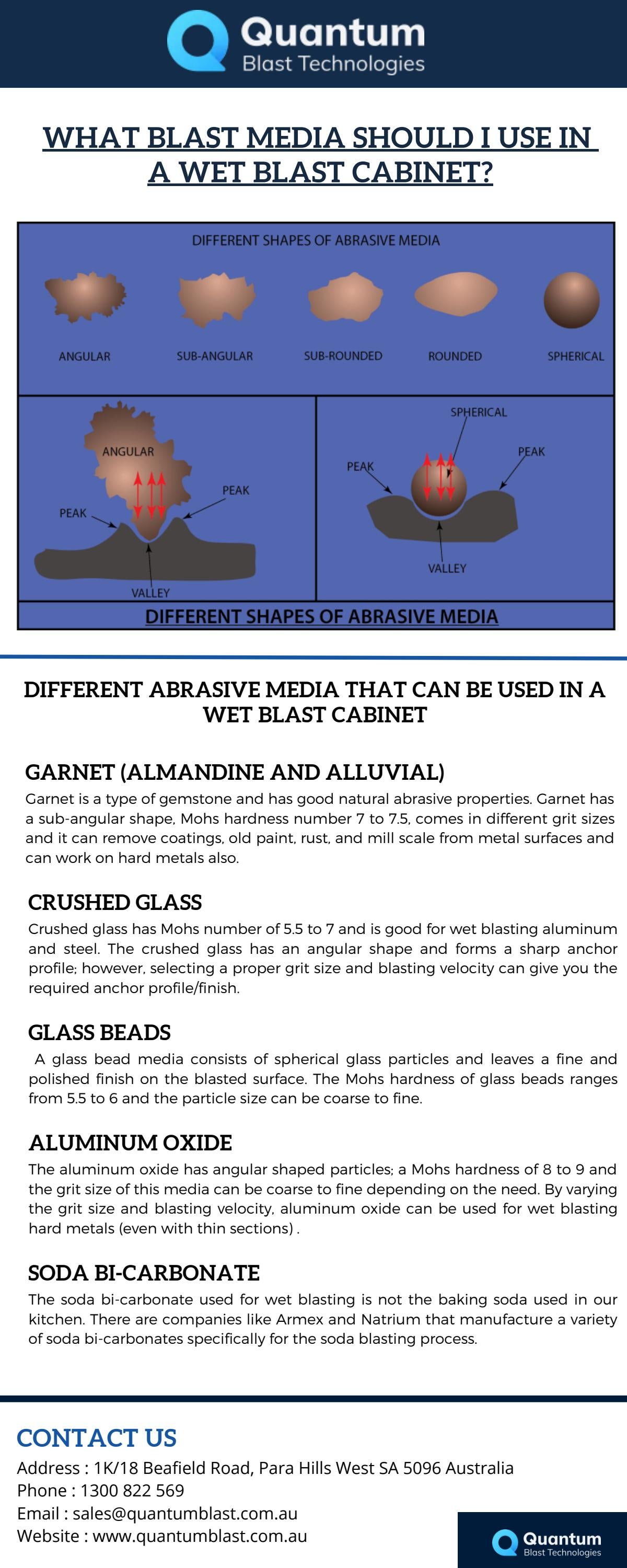 What Blast Media Should I Use In A Wet Blast by