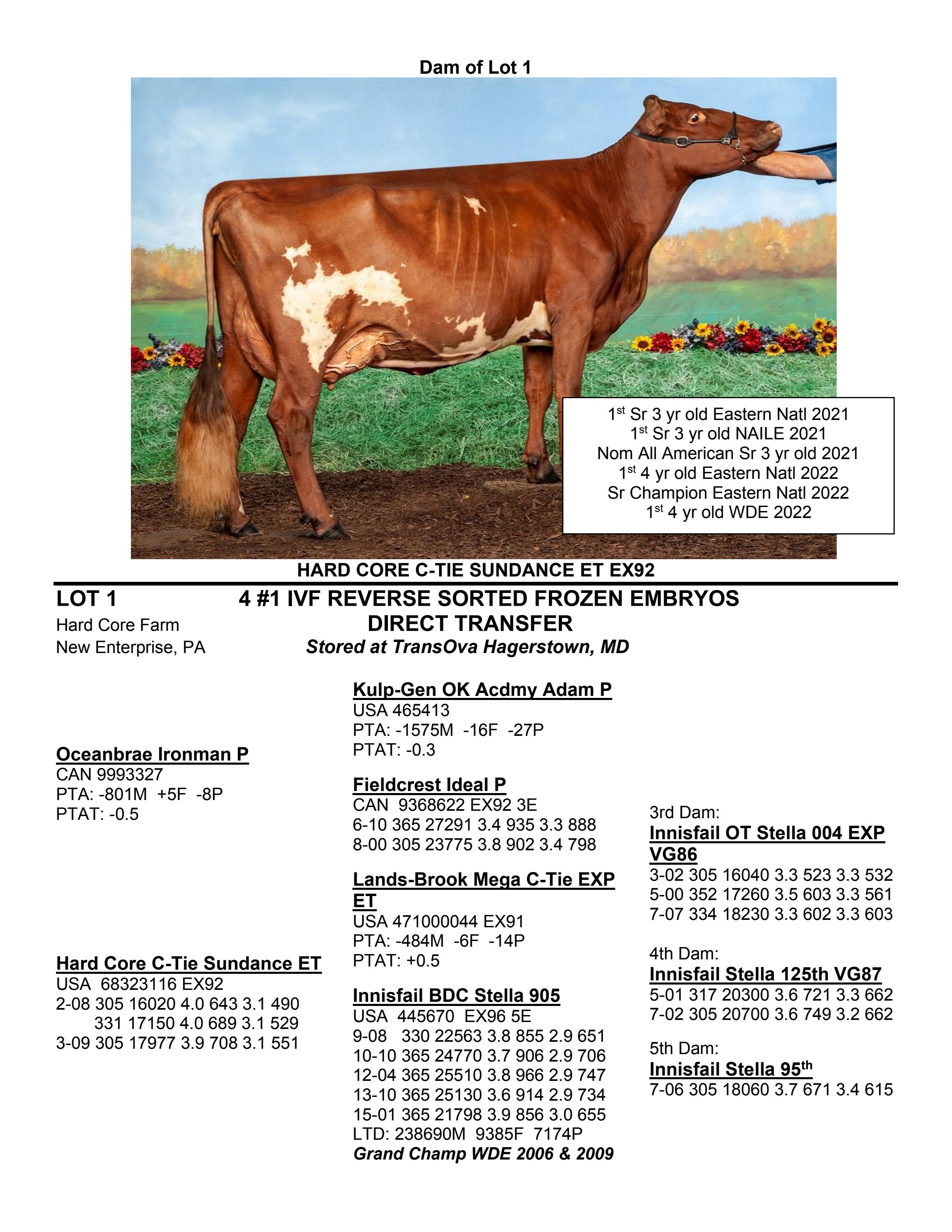 Hard Core Online Embryo Catalog by Dairy Agenda Today Issuu