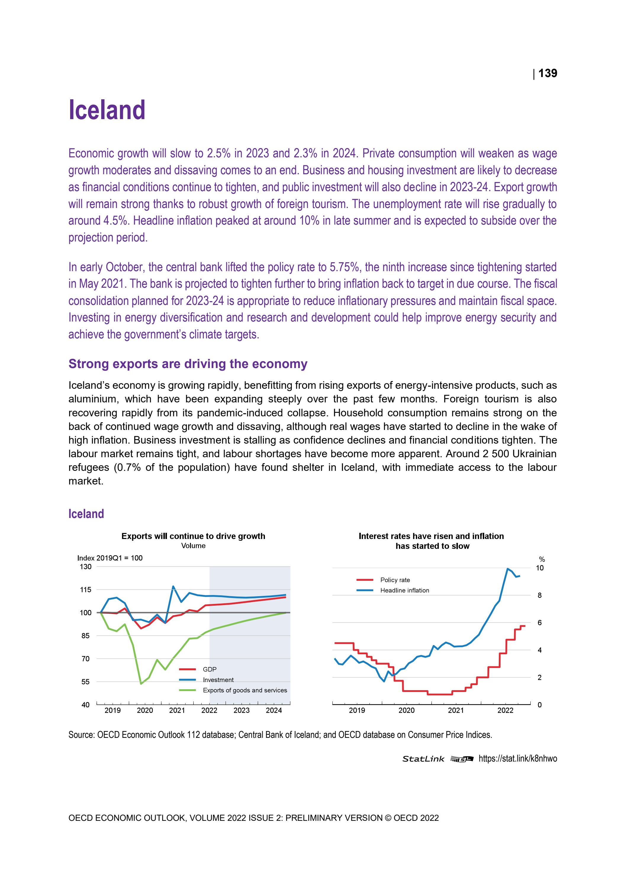 Iceland Projection Note Oecd Economic Outlook November 2022 By Oecd Issuu Iceland Projection Note Oecd Economic Outlook November 2022 By Oecd Issuu