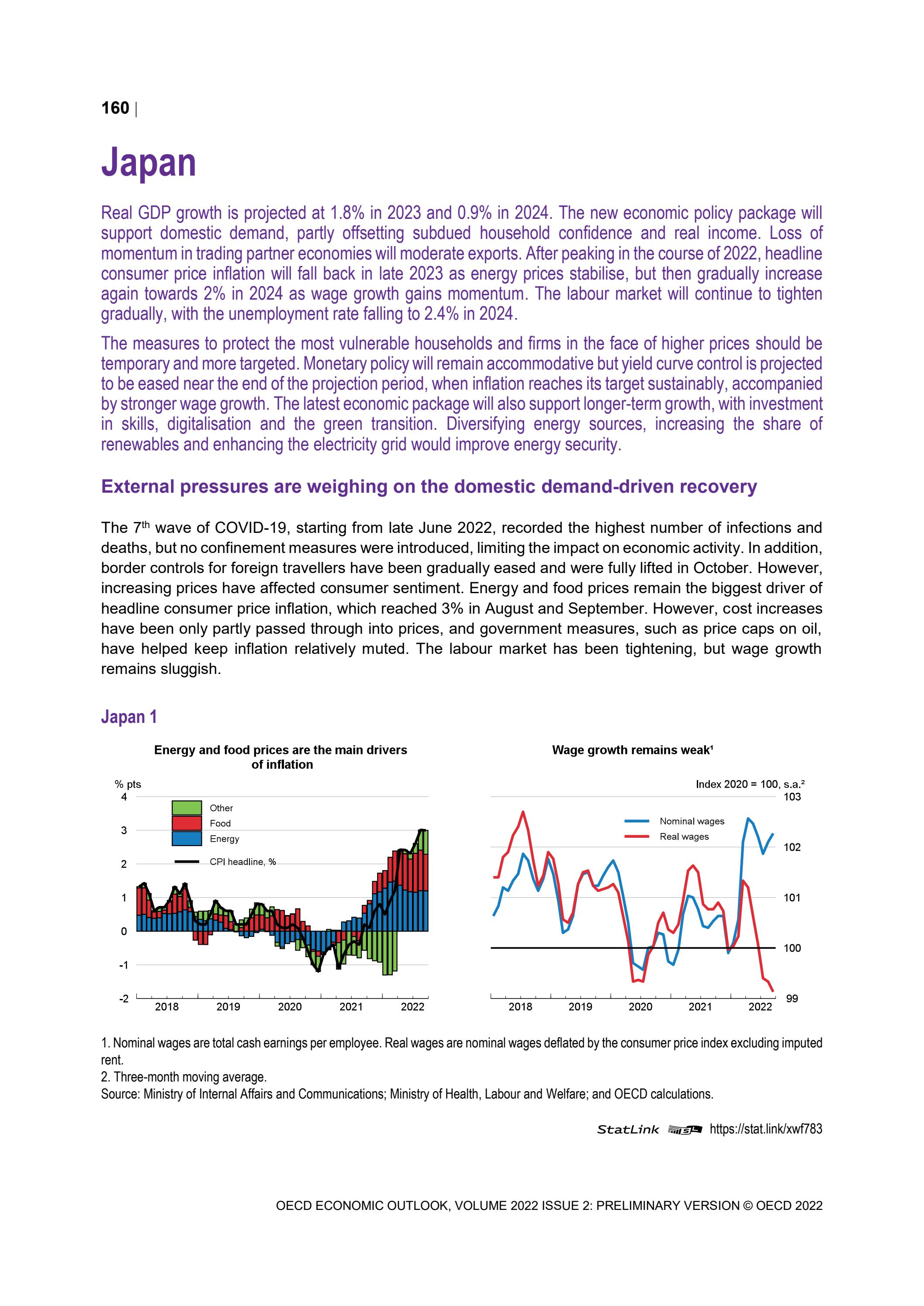 Japan projection note OECD Economic Outlook November 2022 by OECD - Issuu