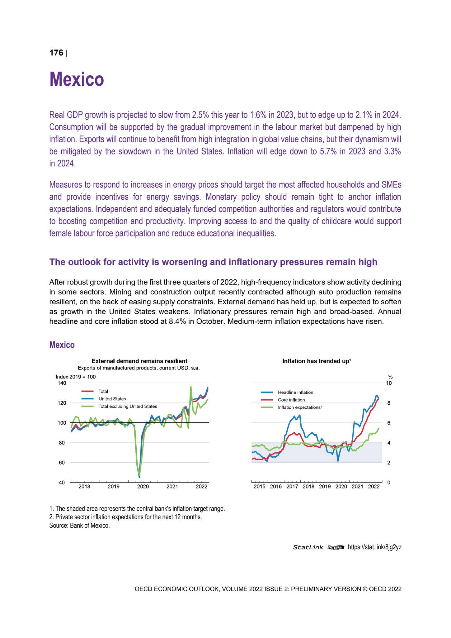 Mexico projection note OECD Economic Outlook November 2022 by OECD - Issuu