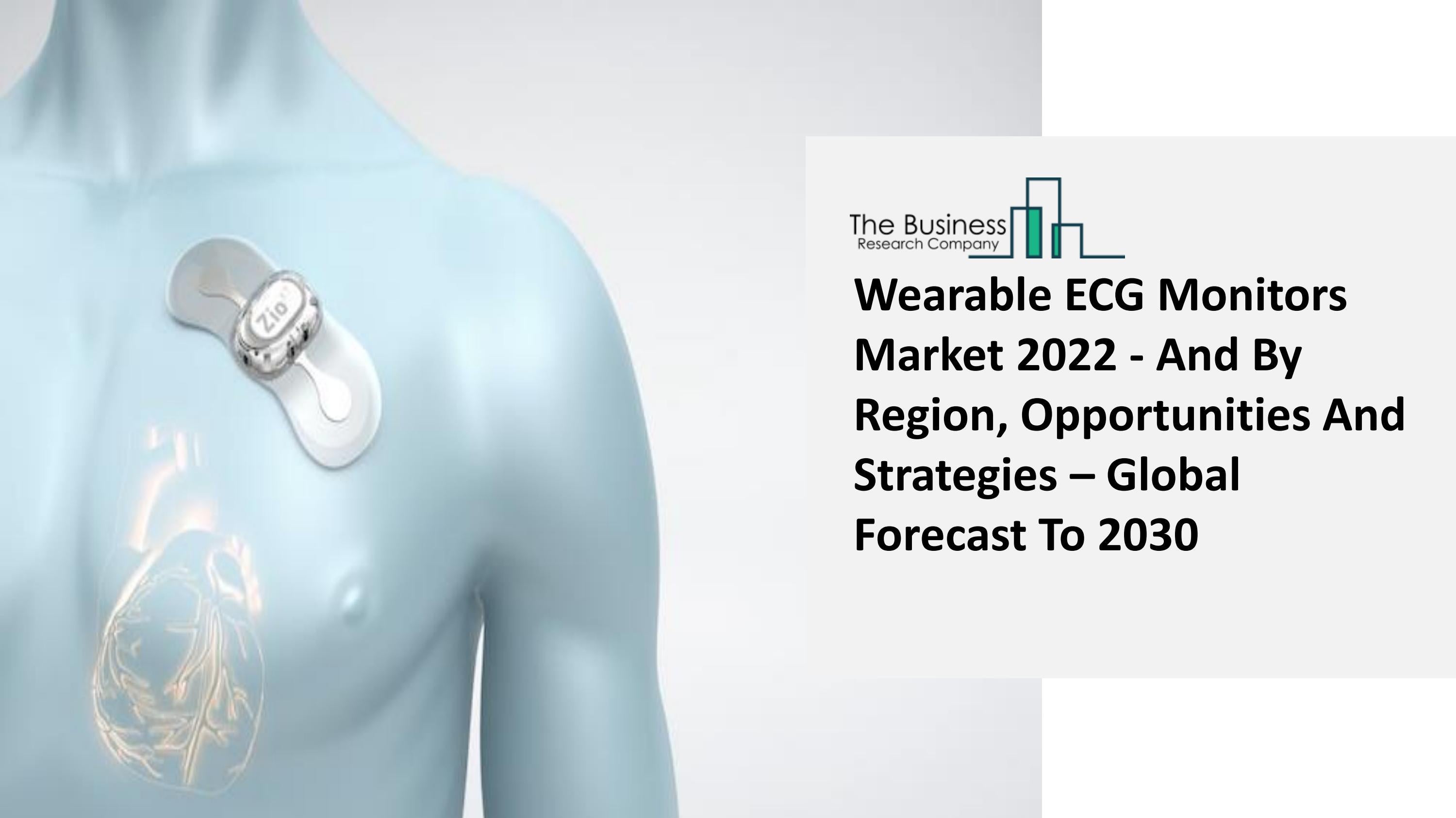 Global Wearable ECG Monitors Market Competitive Strategies and