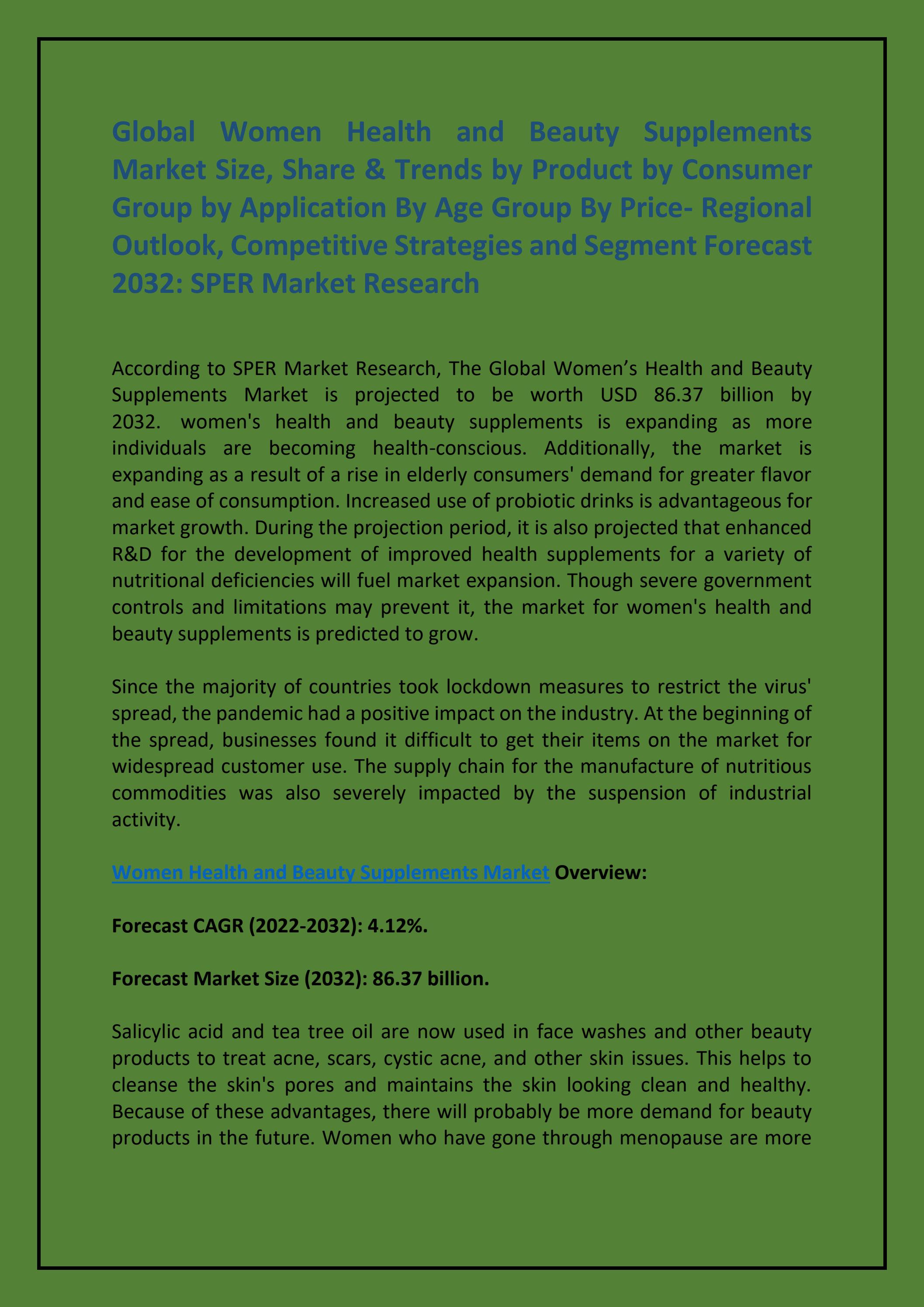 Global Women Health and Beauty Supplements Market Size, Share & Trends by Product by Consumer