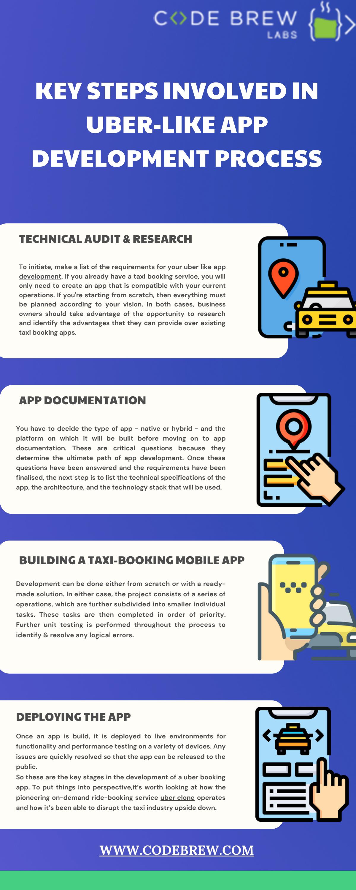 How Reliable Is Uber Schedule A Ride - j9n2fbu
