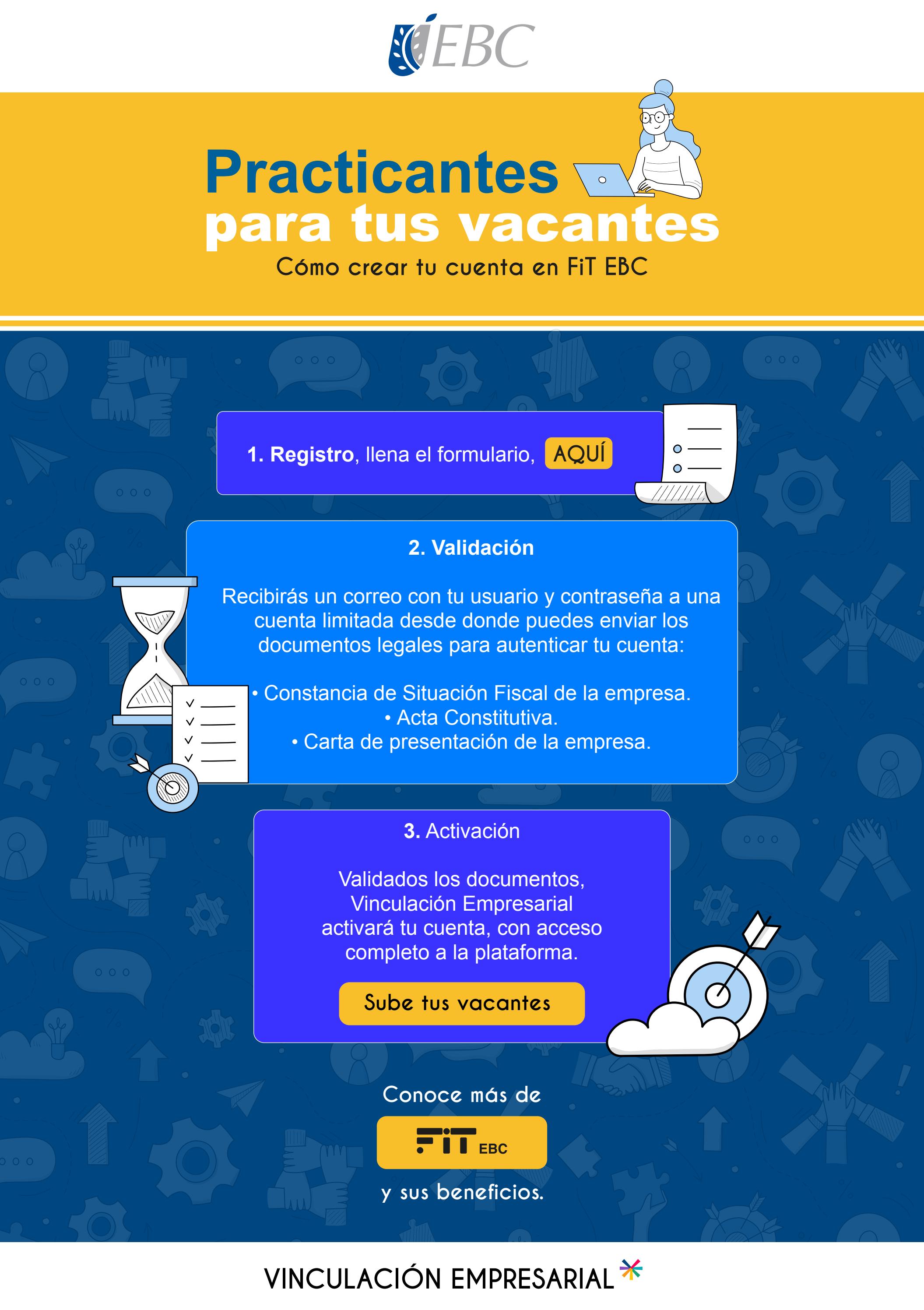 CREAR TU CUENTA visual data 2