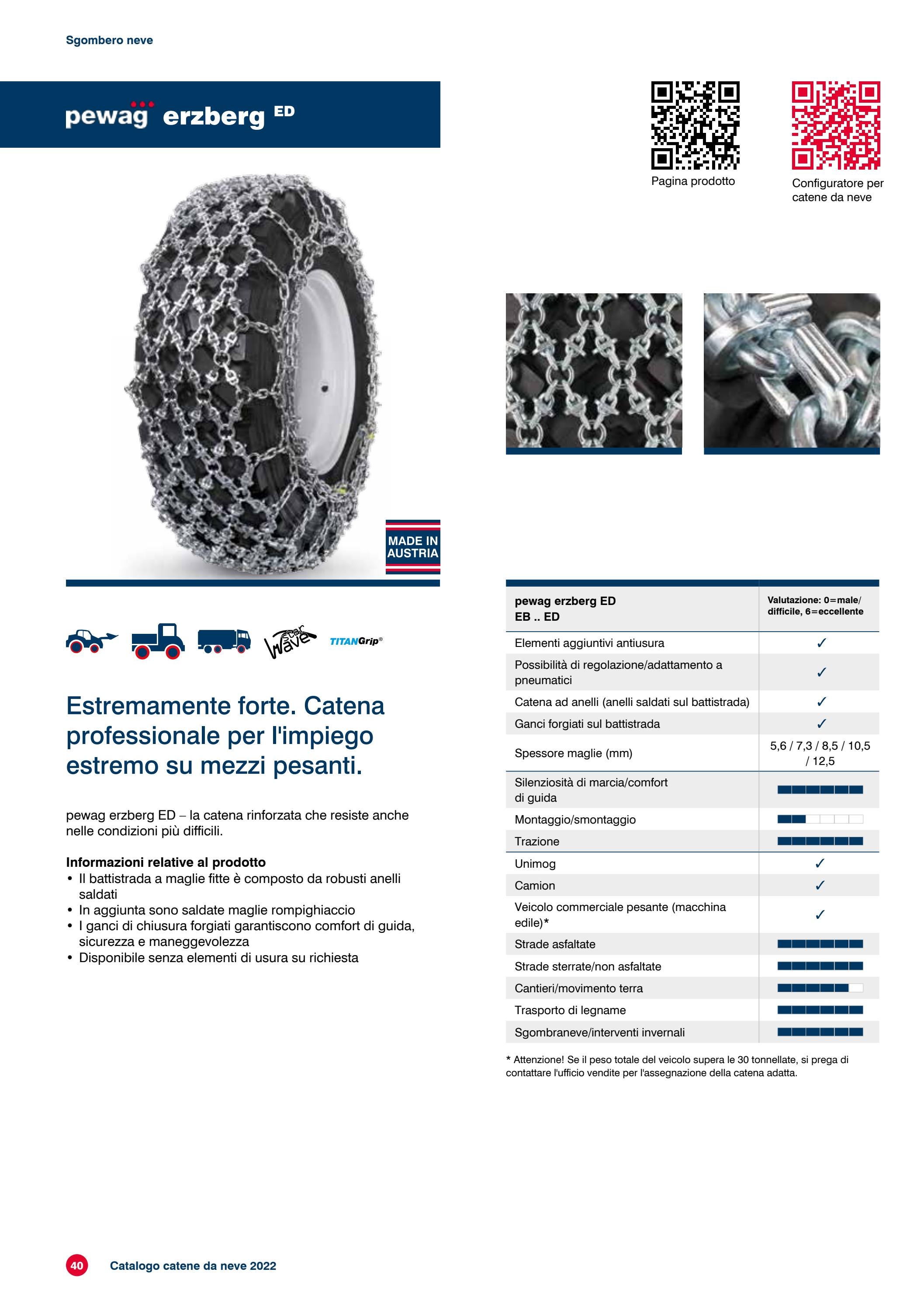 SKKatalog_Italien by pewag Issuu