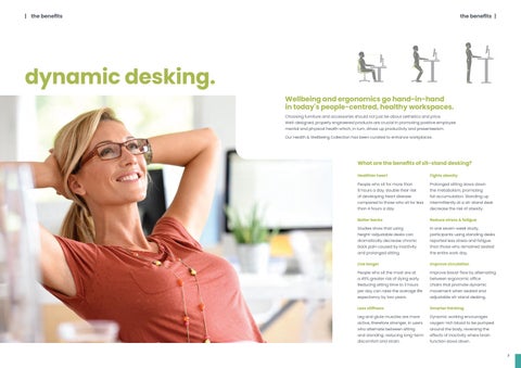 Health and Wellbeing 家具 第 4 页