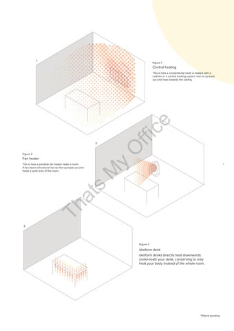 Energy Effective Heated Desks 第 7 页