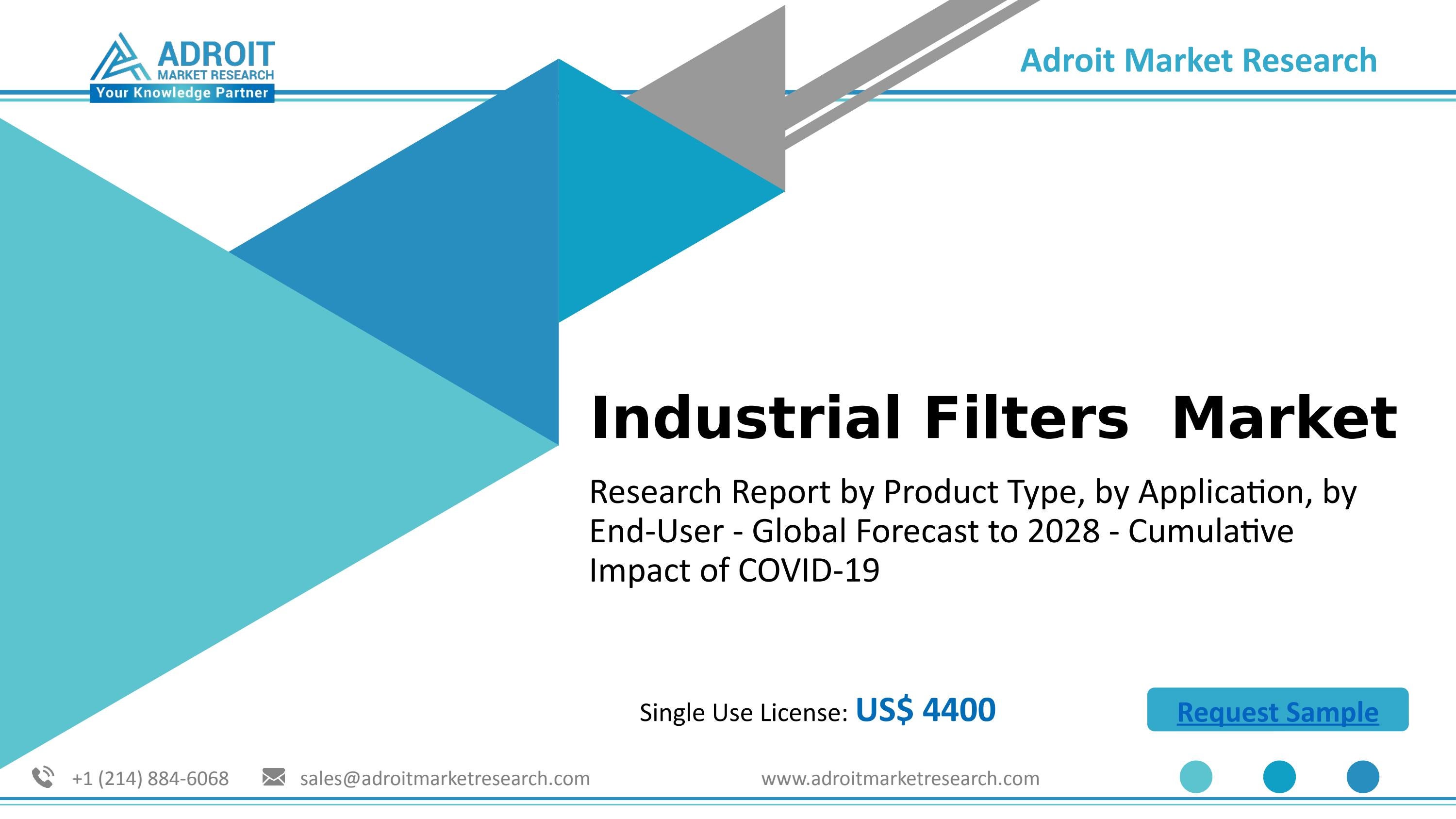 Industrial Filters Market Provides Information on Historical Growth