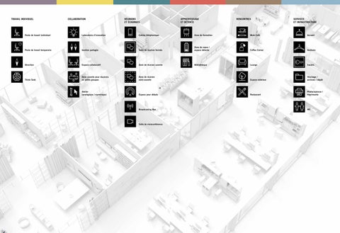 Bene Office 指南 法文 第 12 页