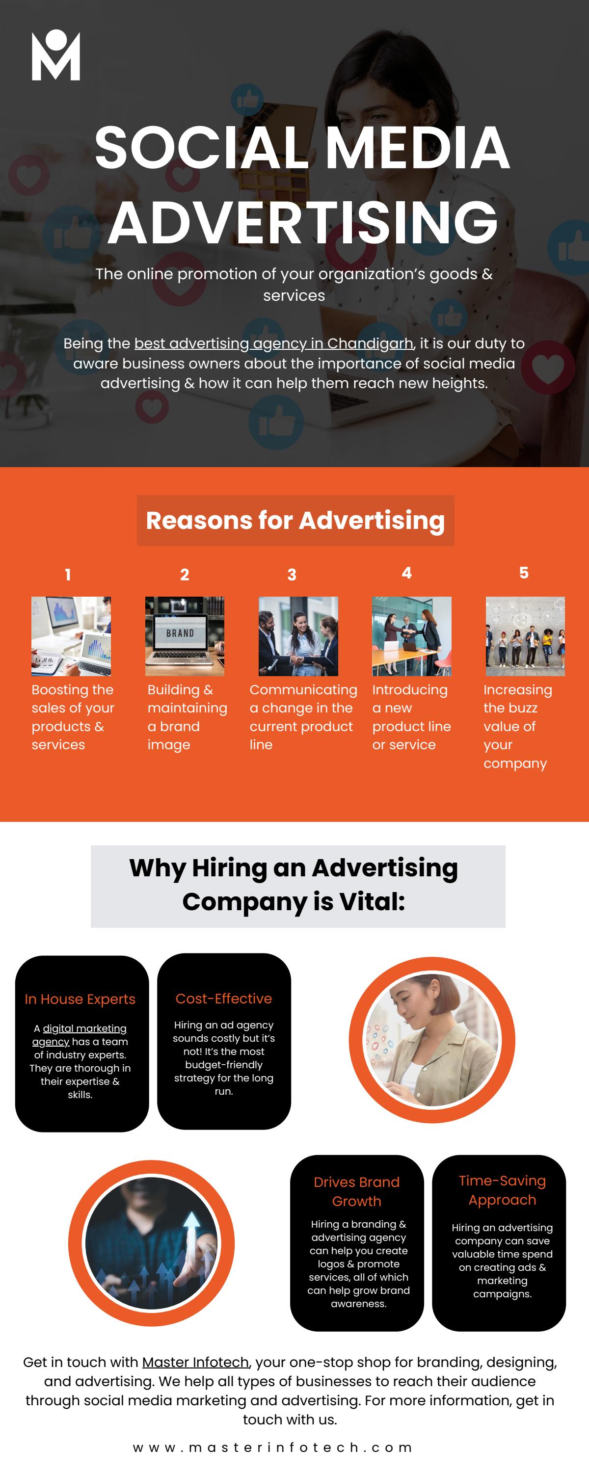 Social Media Advertising by masterinfotech Issuu