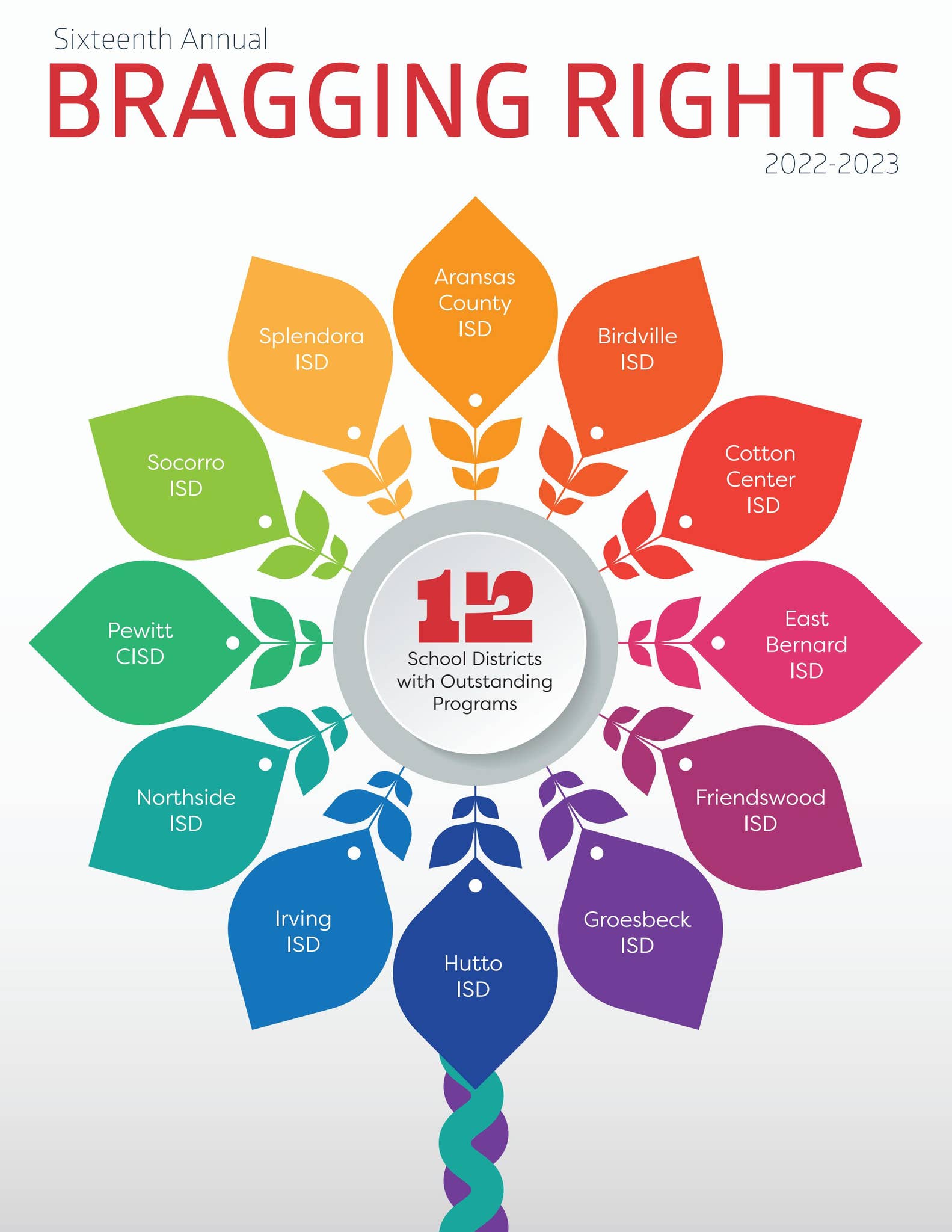 16th Annual Bragging Rights Issue of Texas School Business Magazine by ...