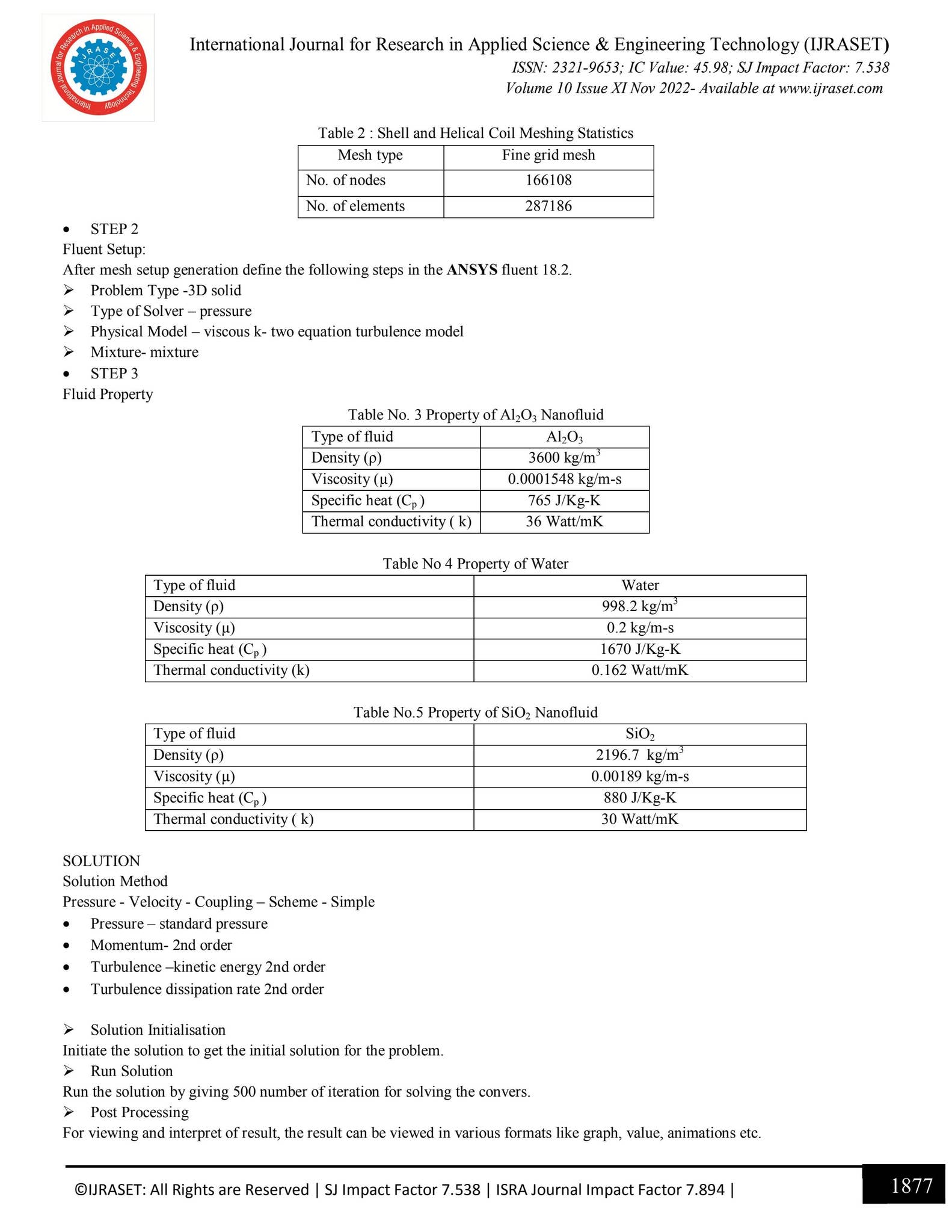 Analysis and Comparison of Shell and Helical Coil Heat Exchanger by ...