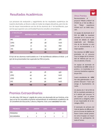 Page 61