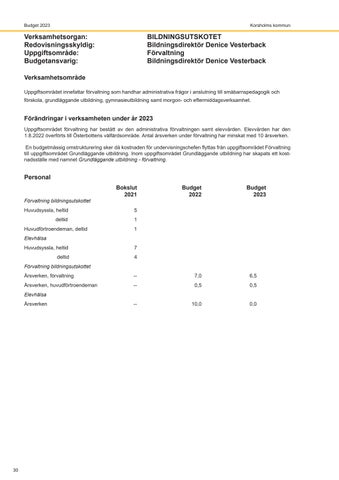 Page 30