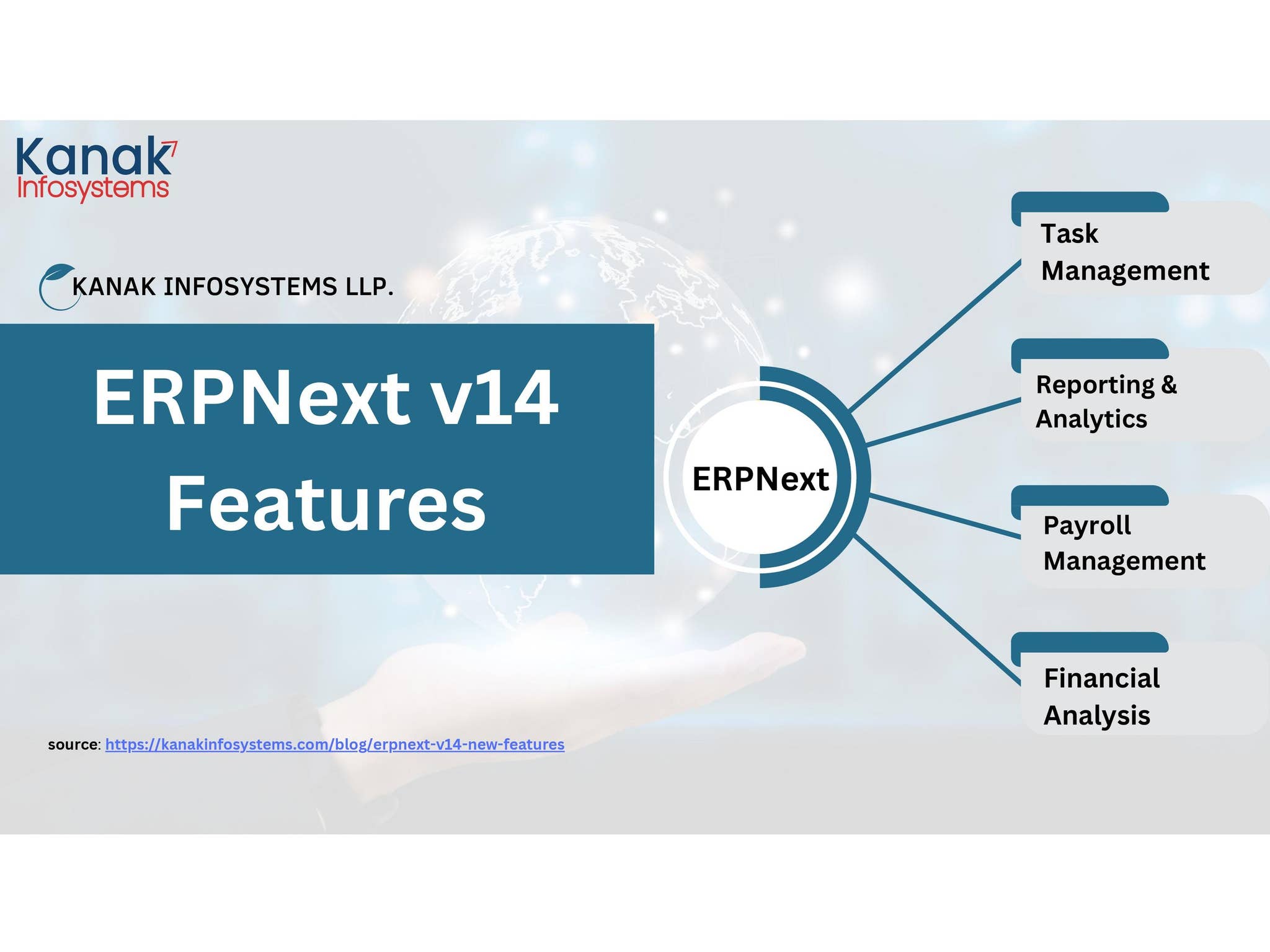 ERPNext Version 14 Updated Features by anjalichand1 - Issuu